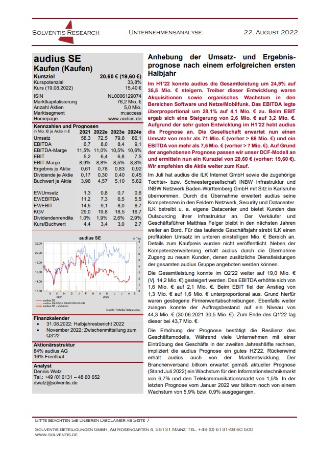 Solventis Research Unternehmensanalyse - Stand: 22.08.2022 Solventis Research Unternehmensanalyse - Stand: 22.08.2022