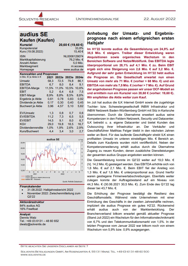 Solventis Research Unternehmensanalyse - Stand: 22.08.2022