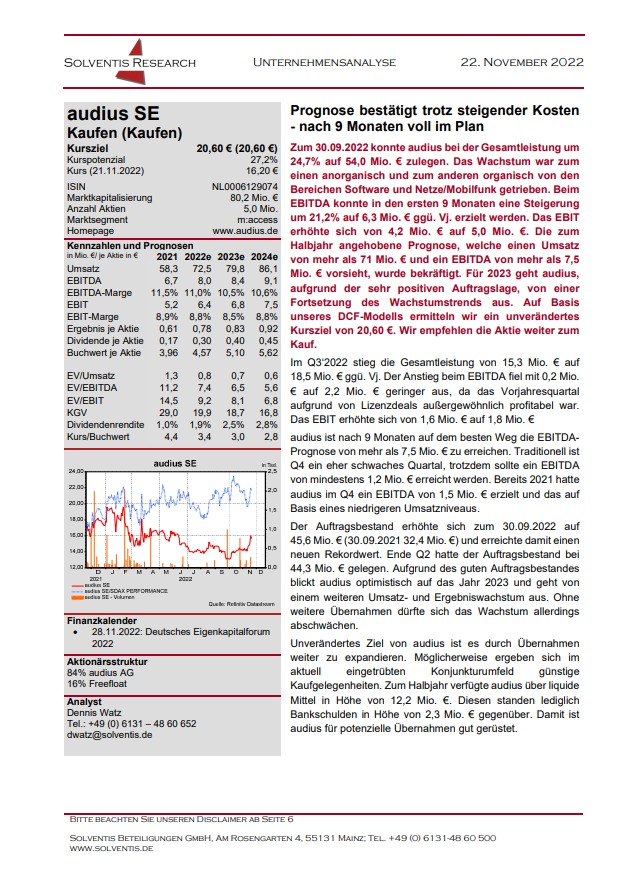 Solventis Research Unternehmensanalyse - Stand: 22.11.2022