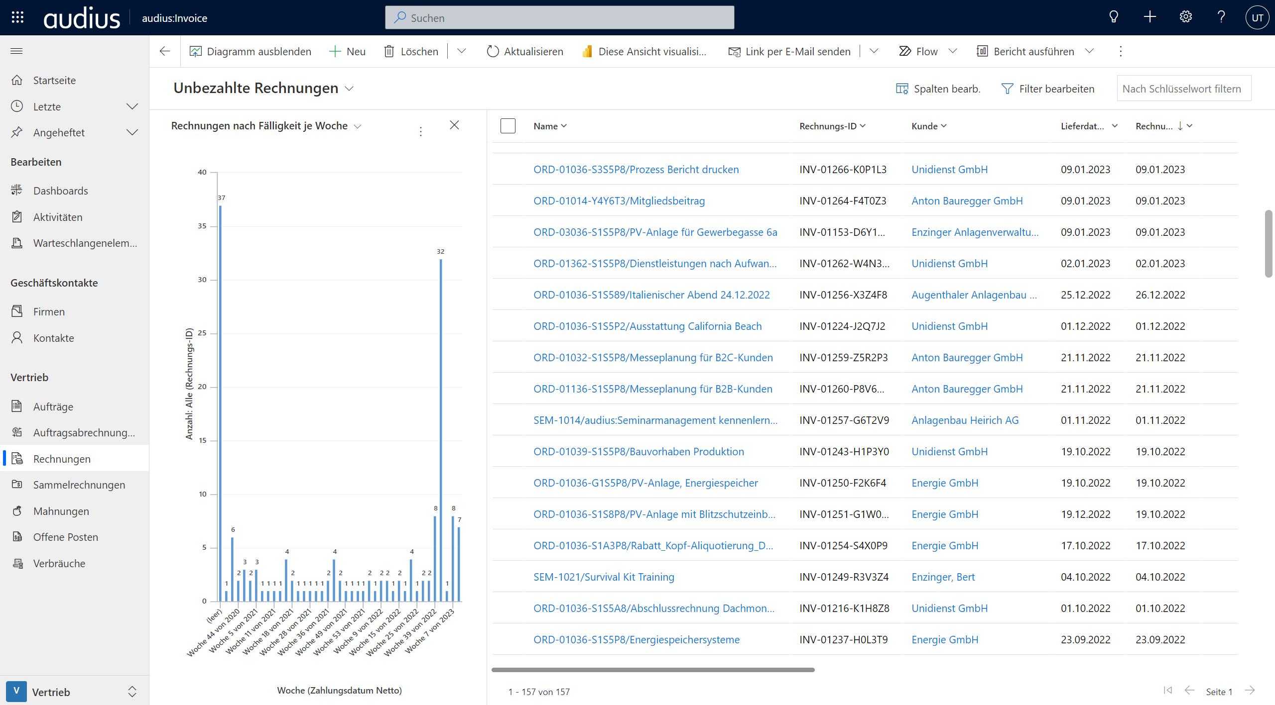 Zahlungsziel werden in Dynamics 365 Sales für die Mahnungen vorgesehen.