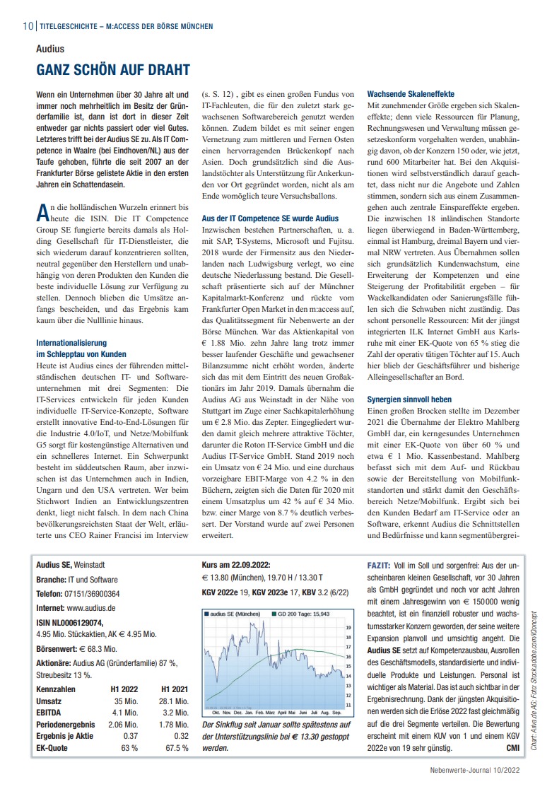 Nebenwerte-Journal 10_2022