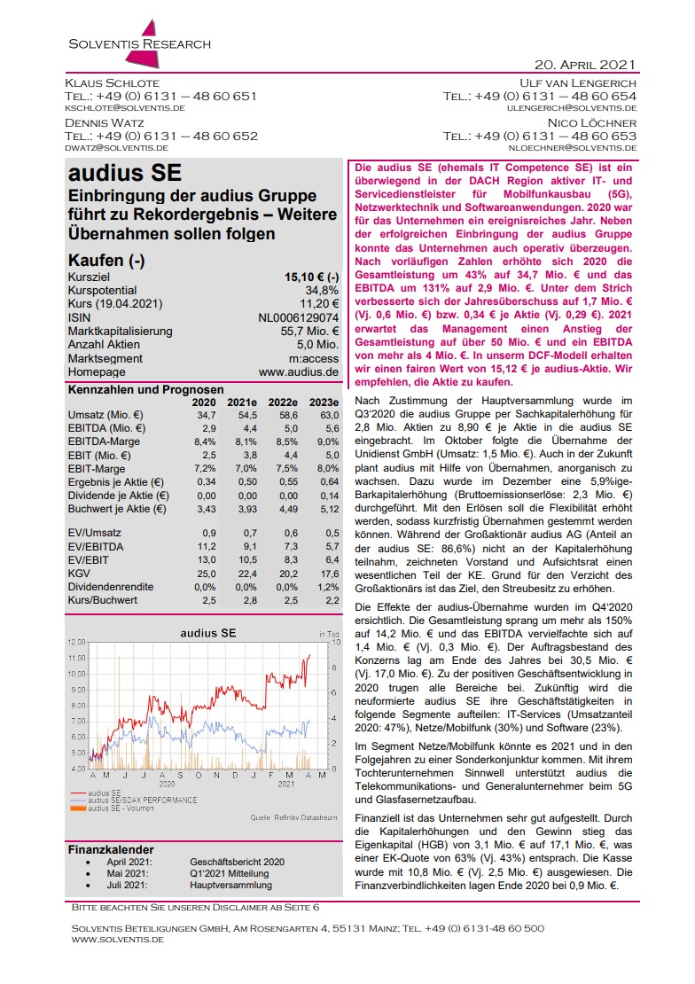 Solventis Research Unternehmensanalyse - Stand 20.04.2021