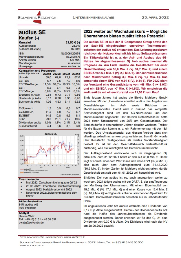 Solventis Research Unternehmensanalyse - Stand 25.04.2022