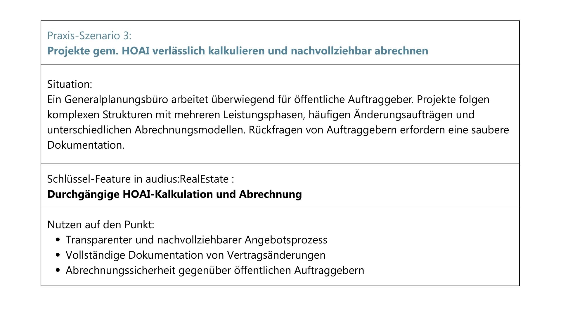 Praxis-Szenario aus audius:RealEstate: Wie ein Generalplanungsbüro Projekte gemäß HOAI verlässlich kalkuliert und nachvollziehbar abrechnet – mit durchgängiger HOAI-Kalkulation, transparenter Dokumentation von Vertragsänderungen und Abrechnungssicherheit gegenüber öffentlichen Auftraggebern.