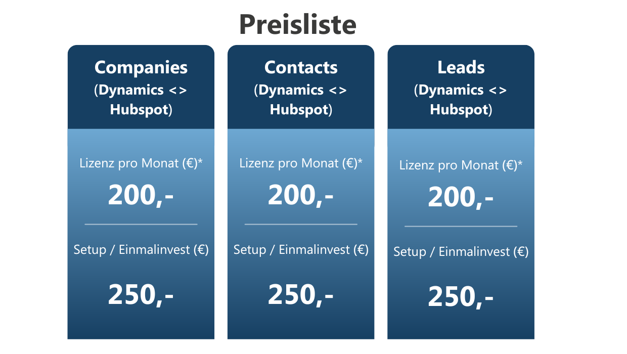 audius | adisConnect Preisliste