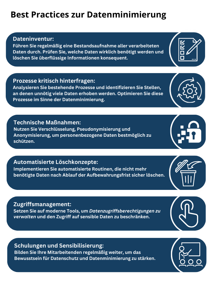 Best Practices zur Datenminimierung