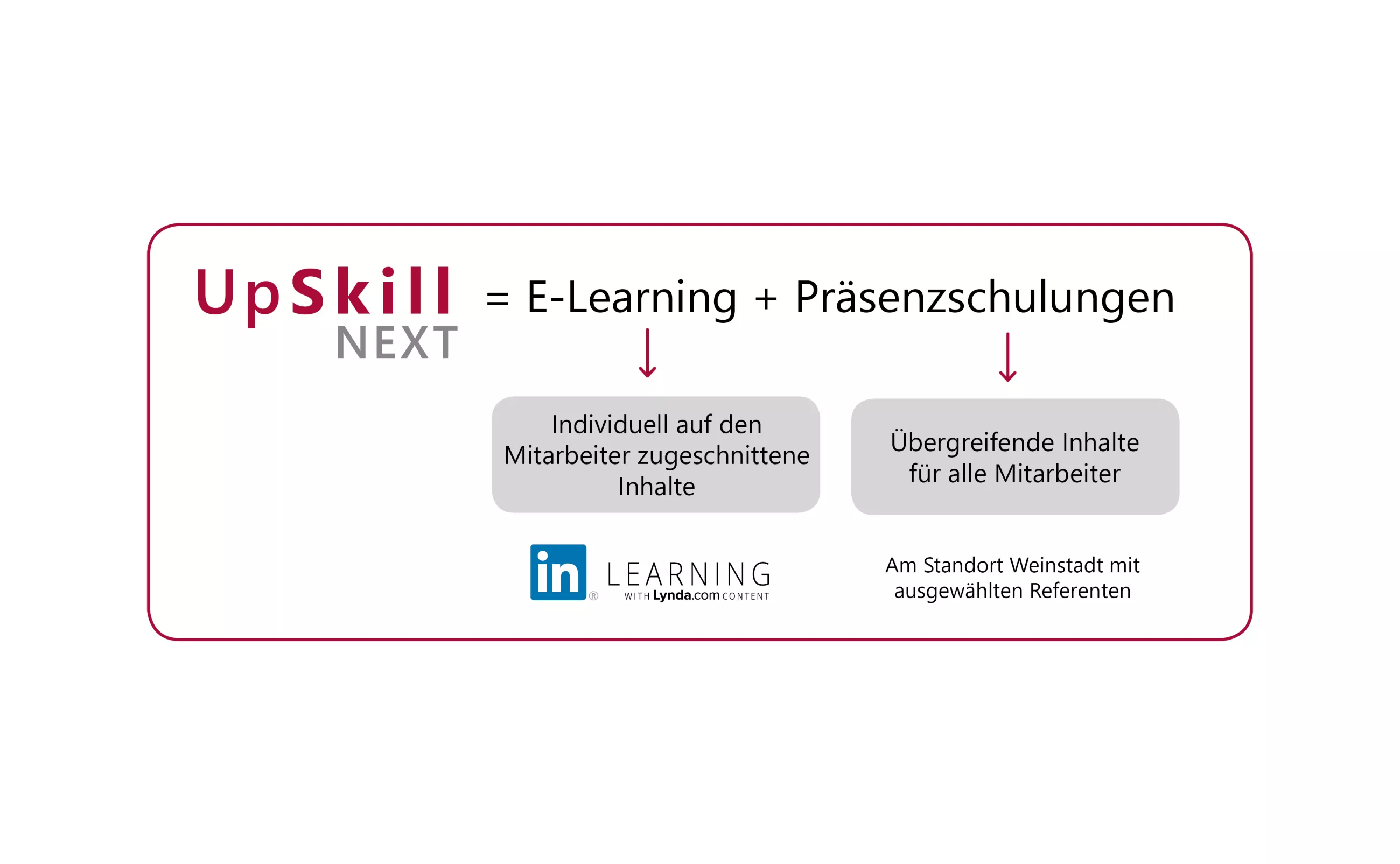 audius | UpSkill NEXT