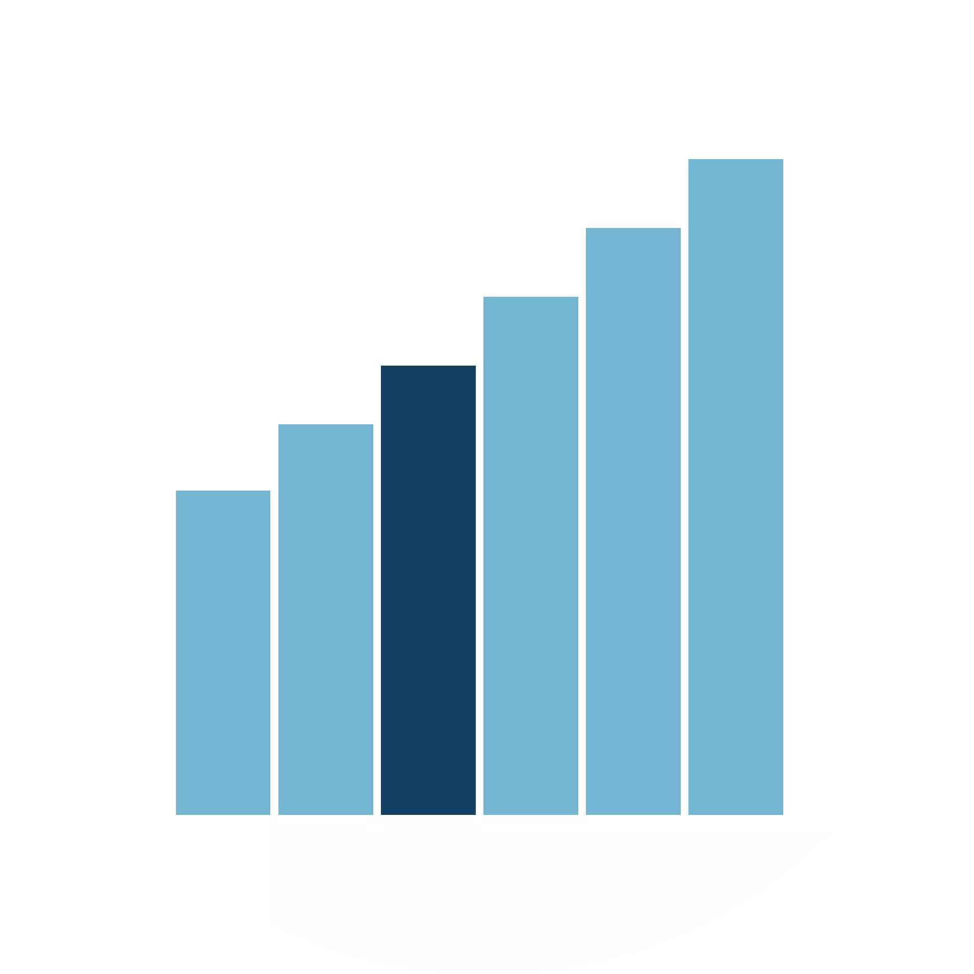 Laufbahnebene - Experienced