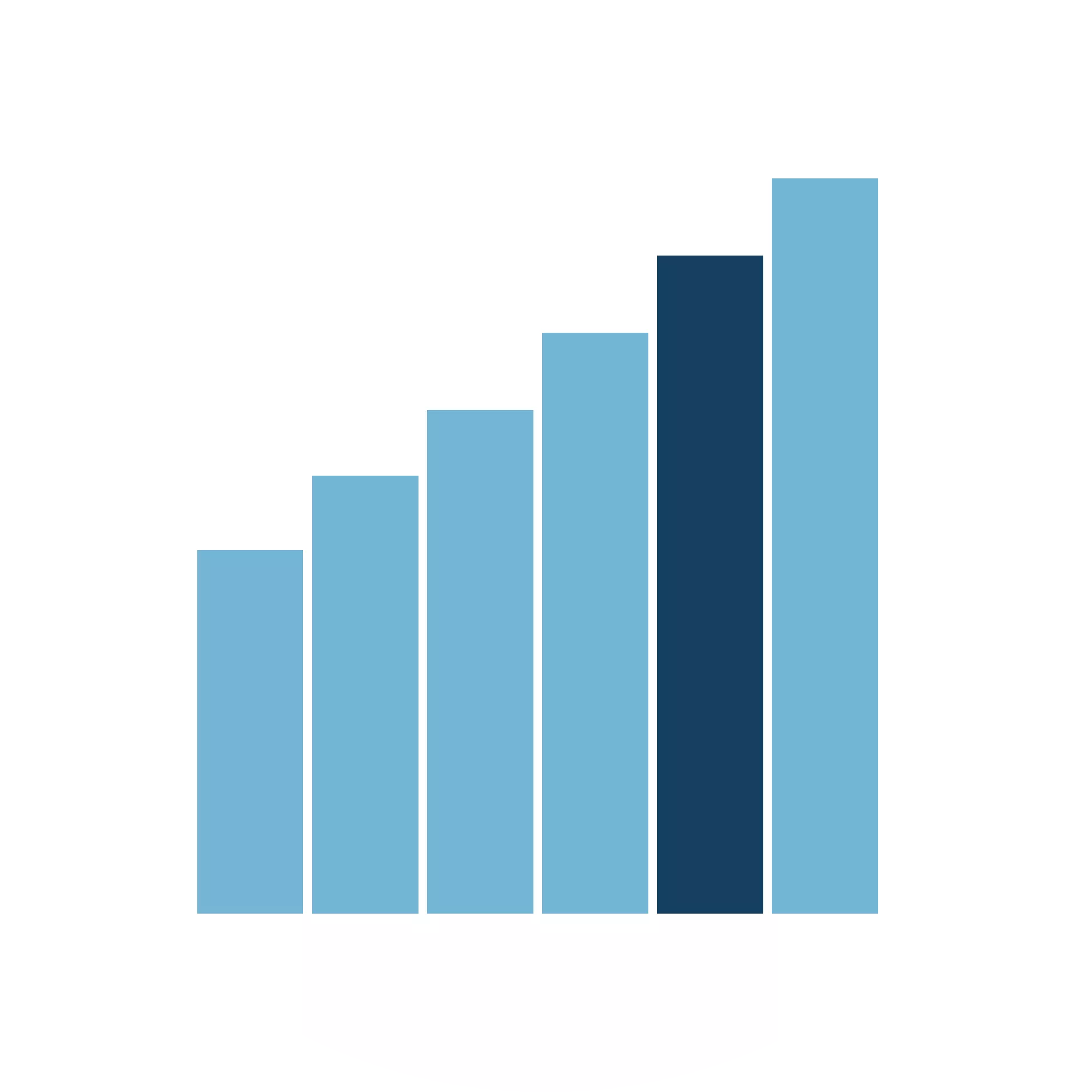 Laufbahnebene - Managing