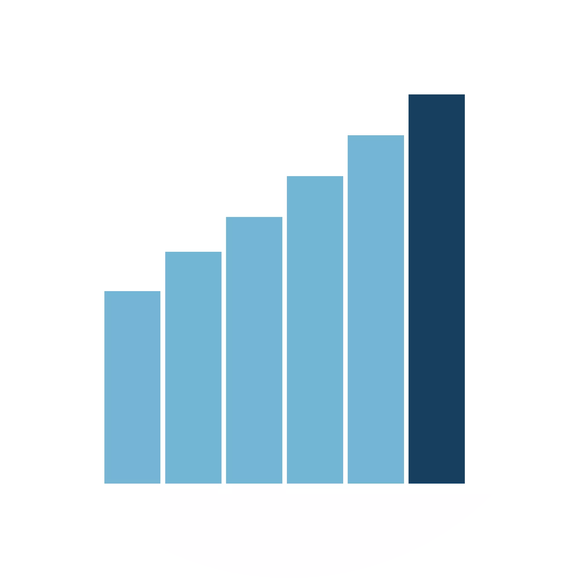 Laufbahnebene - Führungsebenen
