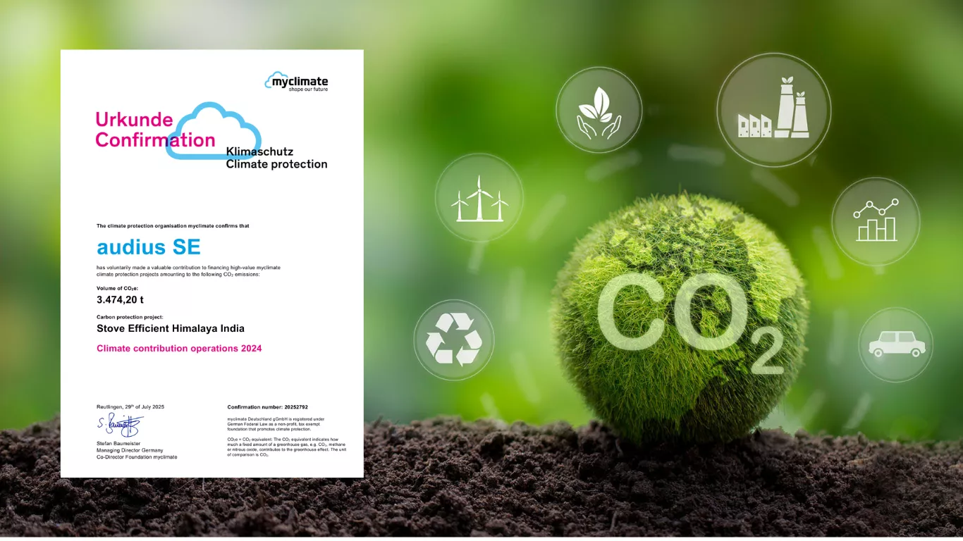 myClimate certificate