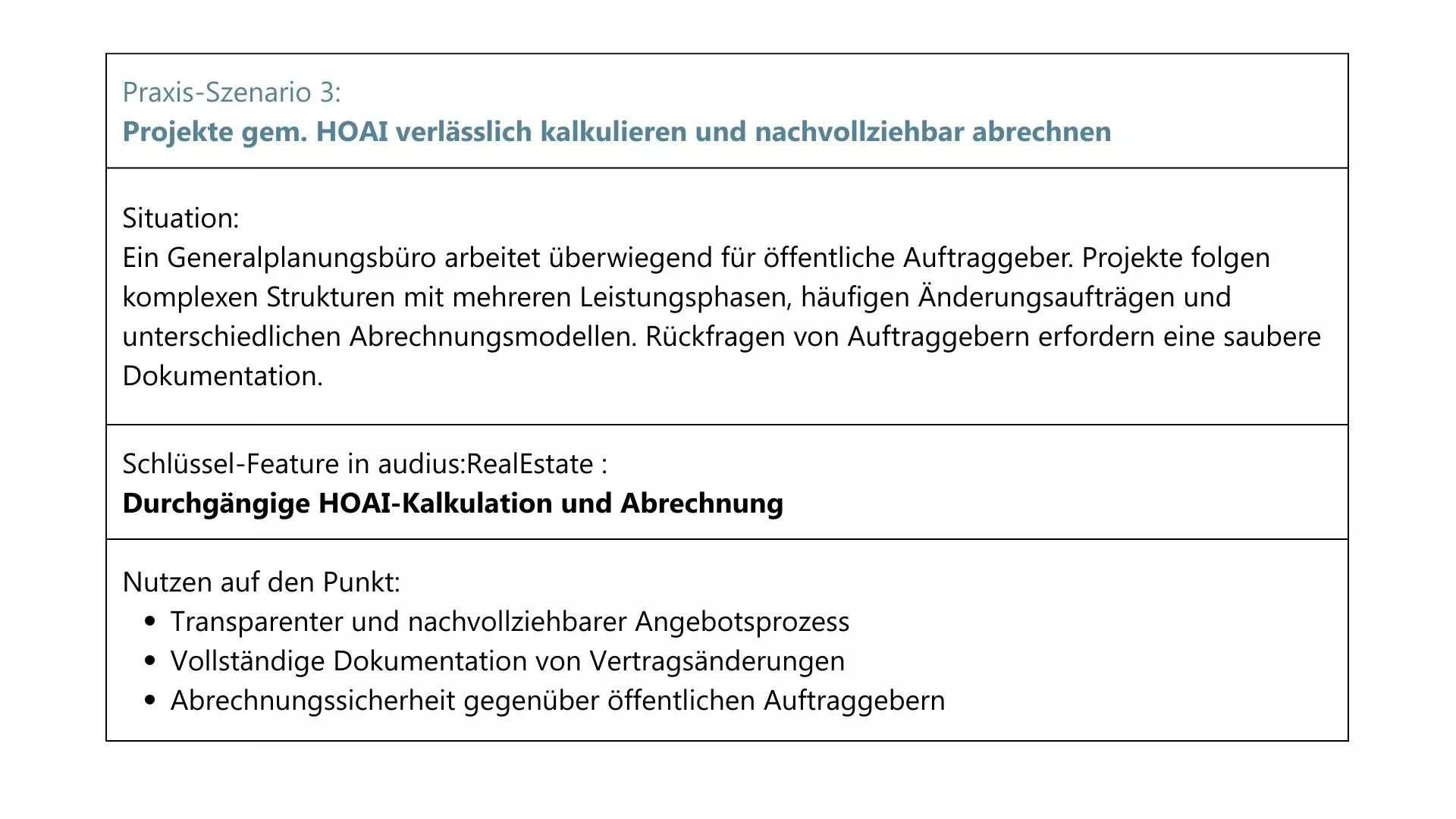 Projekte gem. HOAI verlässlich kalkulieren und nachvollziehbar abrechnen