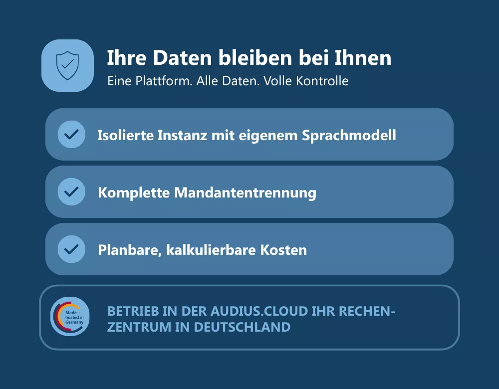 Ihre Daten bleiben bei Ihnen