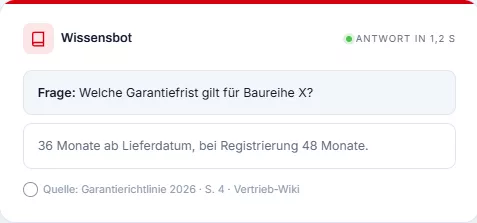 Wissensmanagement