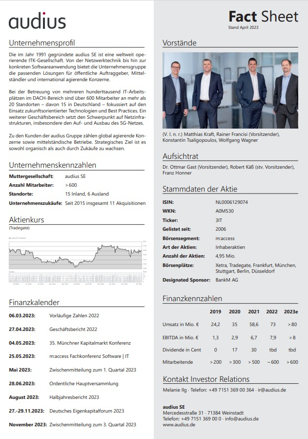 audius IR Factsheet | Stand April 2023