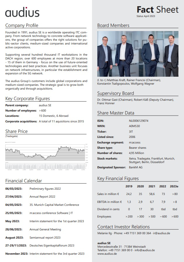 audius IR Factsheet | April 2023